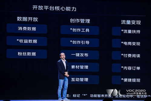 共同掘金5G移動互聯網藍海 vivo攜手開發(fā)者共創(chuàng)數字化未來與網絡游戲開發(fā)新機遇