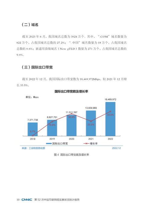 CNNIC第52次報告揭示 網絡開發新趨勢與挑戰并存